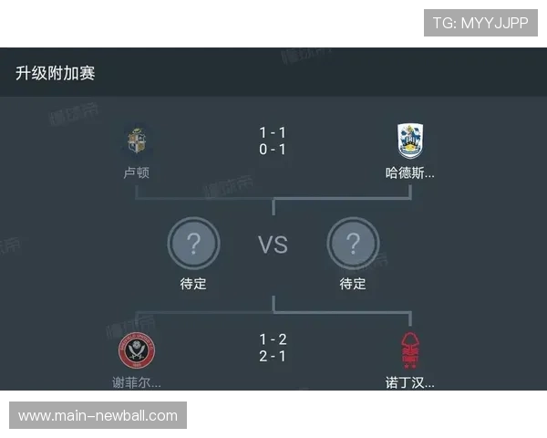 欧冠转播权分配机制改革，英超球队收入优势进一步扩大