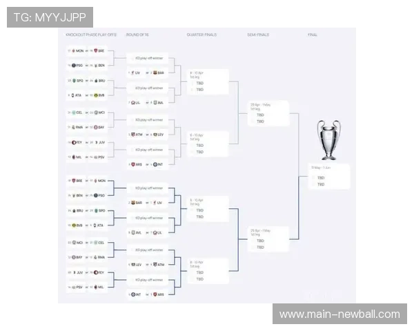 欧冠附加赛次回合安排公布，马德里竞技与布鲁日对决定于2月25日